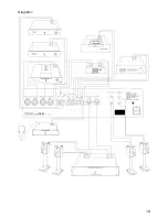 Предварительный просмотр 14 страницы ELECTROCOMPANIET ECI4 Owner'S Manual