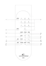 Preview for 25 page of ELECTROCOMPANIET EMC 1 Owner'S Manual