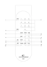 Preview for 66 page of ELECTROCOMPANIET EMC 1 Owner'S Manual