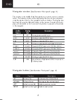 Предварительный просмотр 4 страницы ELECTROCOMPANIET PI 2D Owner'S Manual