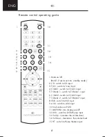 Предварительный просмотр 6 страницы ELECTROCOMPANIET PI 2D Owner'S Manual