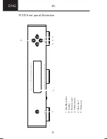 Предварительный просмотр 8 страницы ELECTROCOMPANIET PI 2D Owner'S Manual