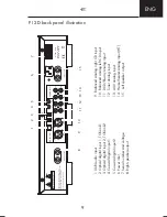 Предварительный просмотр 9 страницы ELECTROCOMPANIET PI 2D Owner'S Manual