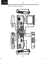 Предварительный просмотр 10 страницы ELECTROCOMPANIET PI 2D Owner'S Manual