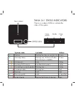 Предварительный просмотр 9 страницы ELECTROCOMPANIET Tana SL-1 Quick Start Manual