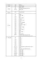 Предварительный просмотр 6 страницы Electroconcept CLUBSCAN 120 Instruction Manual