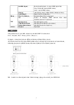 Preview for 5 page of Electroconcept M WASH 520P Instruction Manual