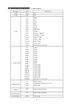 Preview for 6 page of Electroconcept SCANNER 30 Instruction Manual