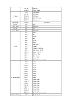 Preview for 7 page of Electroconcept SCANNER 30 Instruction Manual