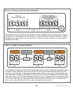 Предварительный просмотр 16 страницы ElectroCore gammaCore-S Instruction Manual