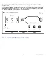 Предварительный просмотр 31 страницы ElectroCore gammaCore-S Instruction Manual