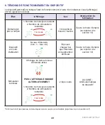 Предварительный просмотр 49 страницы ElectroCore gammaCore Sapphire SLC Instructions For Use Manual