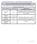 Preview for 67 page of ElectroCore gammaCore Sapphire SLC Instructions For Use Manual