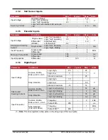 Preview for 19 page of ElectroCraft CompletePower Plus CPP-A06V48A-SA-CAN User Manual