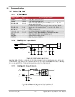 Предварительный просмотр 36 страницы ElectroCraft CompletePower Plus CPP-A24V80A-SA-CAN User Manual