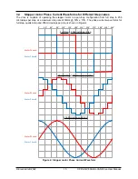 Preview for 16 page of ElectroCraft CompletePower Plus User Manual