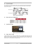 Preview for 17 page of ElectroCraft CompletePower Plus User Manual