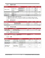 Preview for 20 page of ElectroCraft CompletePower Plus User Manual