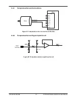 Preview for 32 page of ElectroCraft CompletePower Plus User Manual