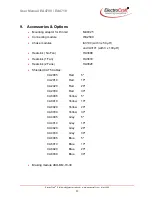 Preview for 37 page of ElectroCraft EA4709 User Manual