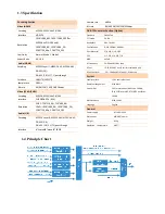 Preview for 4 page of ElectroCraft EPS-HAV1004R User Manual