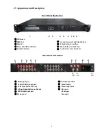 Preview for 5 page of ElectroCraft EPS-HAV1004R User Manual