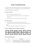 Preview for 7 page of ElectroCraft EPS-HAV1004R User Manual