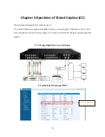 Preview for 30 page of ElectroCraft EPS-HAV1004R User Manual