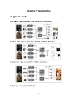 Preview for 33 page of ElectroCraft EPS-HAV1004R User Manual