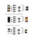 Preview for 34 page of ElectroCraft EPS-HAV1004R User Manual