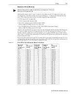 Preview for 77 page of ElectroCraft IQ 2000 Instruction Manual