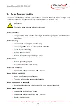 Preview for 28 page of ElectroCraft SCA-SE-30-06 User Manual