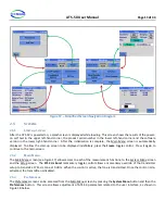 Preview for 13 page of Electrodata ATS-5X User Manual