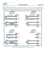 Preview for 15 page of Electrodata ATS-5X User Manual