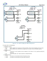 Preview for 16 page of Electrodata ATS-5X User Manual