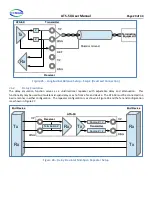 Preview for 20 page of Electrodata ATS-5X User Manual