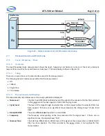 Preview for 21 page of Electrodata ATS-5X User Manual