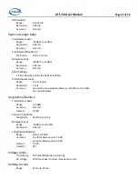 Preview for 41 page of Electrodata ATS-5X User Manual