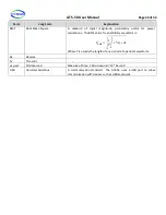 Preview for 44 page of Electrodata ATS-5X User Manual