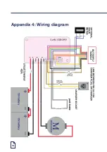 Preview for 18 page of ELECTRODRIVE Bariatric Wheelchair Mover Operating Manual