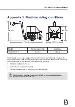 Preview for 15 page of ELECTRODRIVE Tug Axis 5T Operating Manual