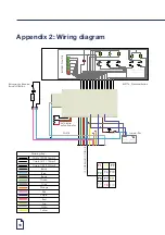 Preview for 16 page of ELECTRODRIVE Tug Axis 5T Operating Manual