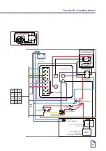 Preview for 17 page of ELECTRODRIVE Tug Axis 5T Operating Manual