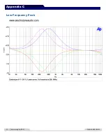 Preview for 10 page of Electrodyne Audio 2511 EQ Owner'S Manual