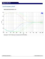 Preview for 11 page of Electrodyne Audio 2511 EQ Owner'S Manual