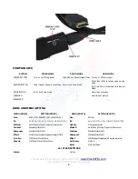 Preview for 4 page of ElectroFlip iSpyHD User Manual