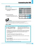 Preview for 24 page of Electrograph DTS4225PTD Owner'S Instructions Manual