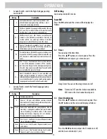 Preview for 15 page of Electrohome 19 Instruction Manual