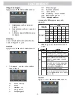 Preview for 36 page of Electrohome 19 Instruction Manual