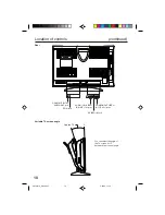 Preview for 10 page of Electrohome 20EV701 User Manual